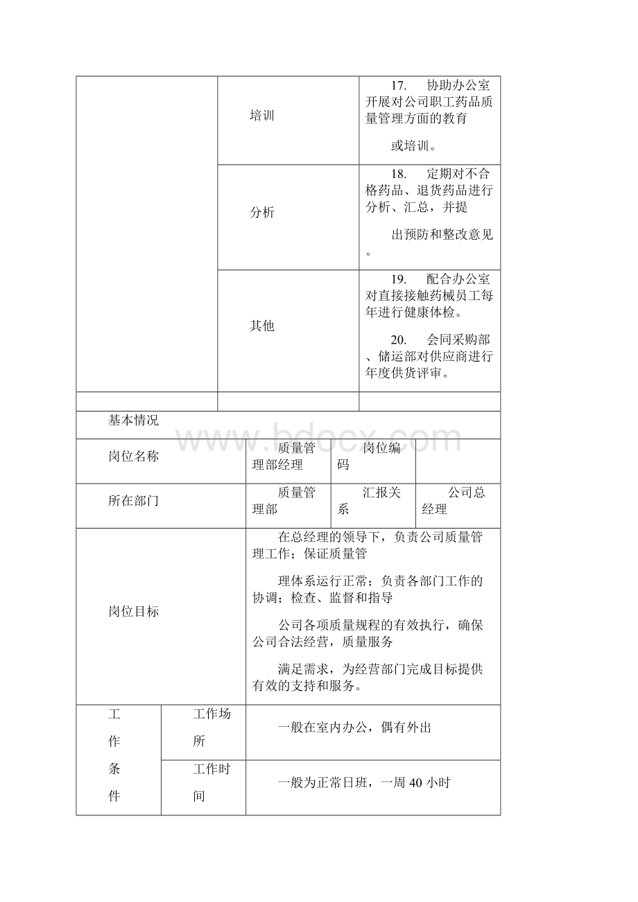 质量管理部及各岗位工作职责.docx_第3页