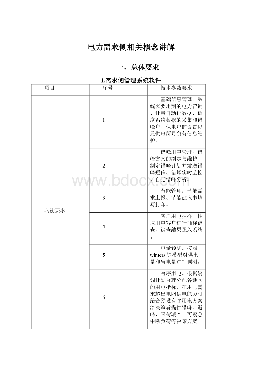 电力需求侧相关概念讲解.docx_第1页