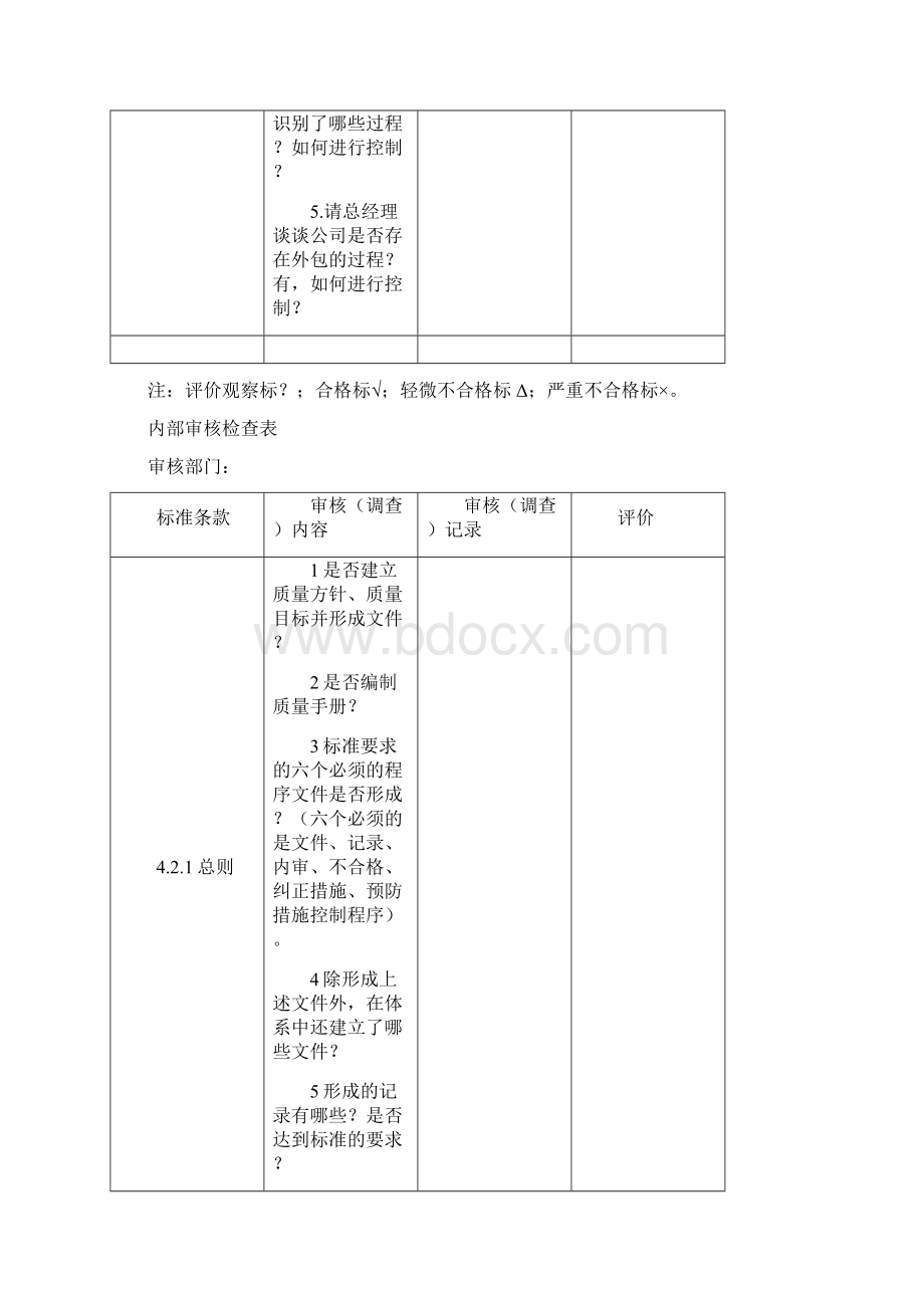 质量管理套表质量内部审核检查表Word格式.docx_第2页