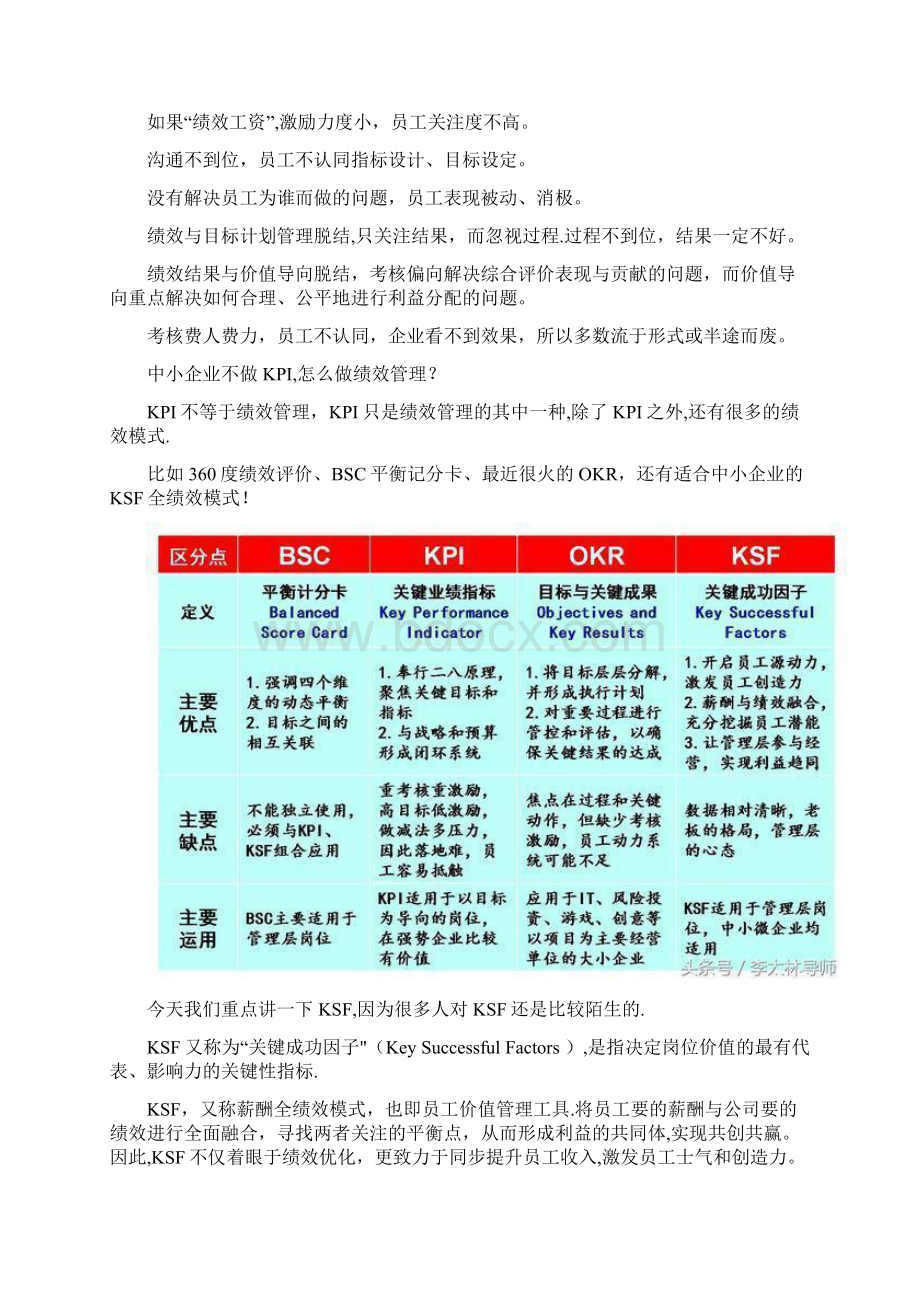 KSF薪酬全绩效模式.docx_第3页