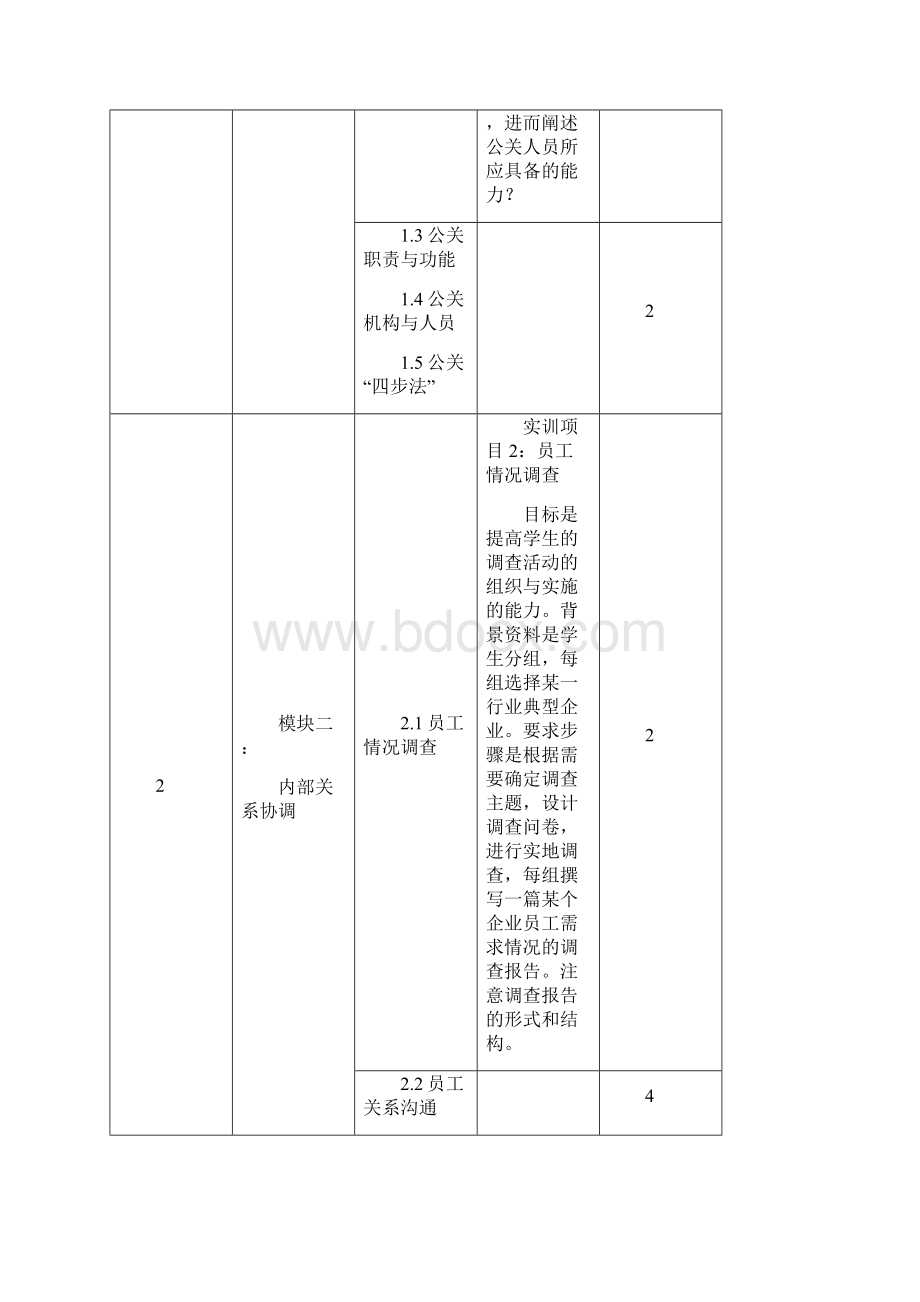 公共关系课程标准.docx_第3页