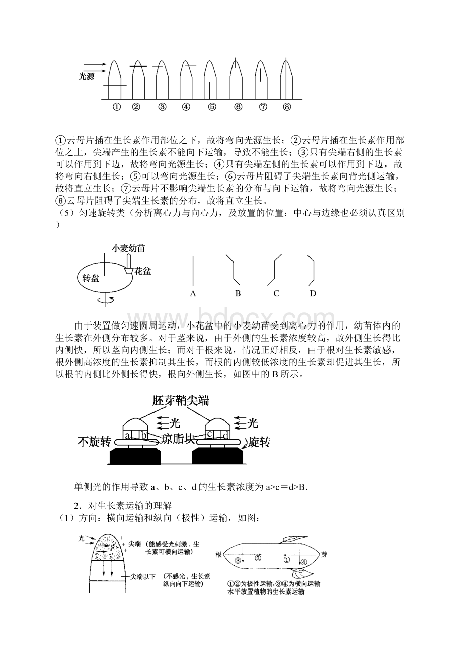 恒心高考生物满分冲刺植物的激素调节专题.docx_第2页