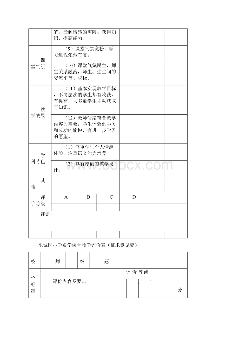 小学语文学科课堂教学评价表征求意见.docx_第2页