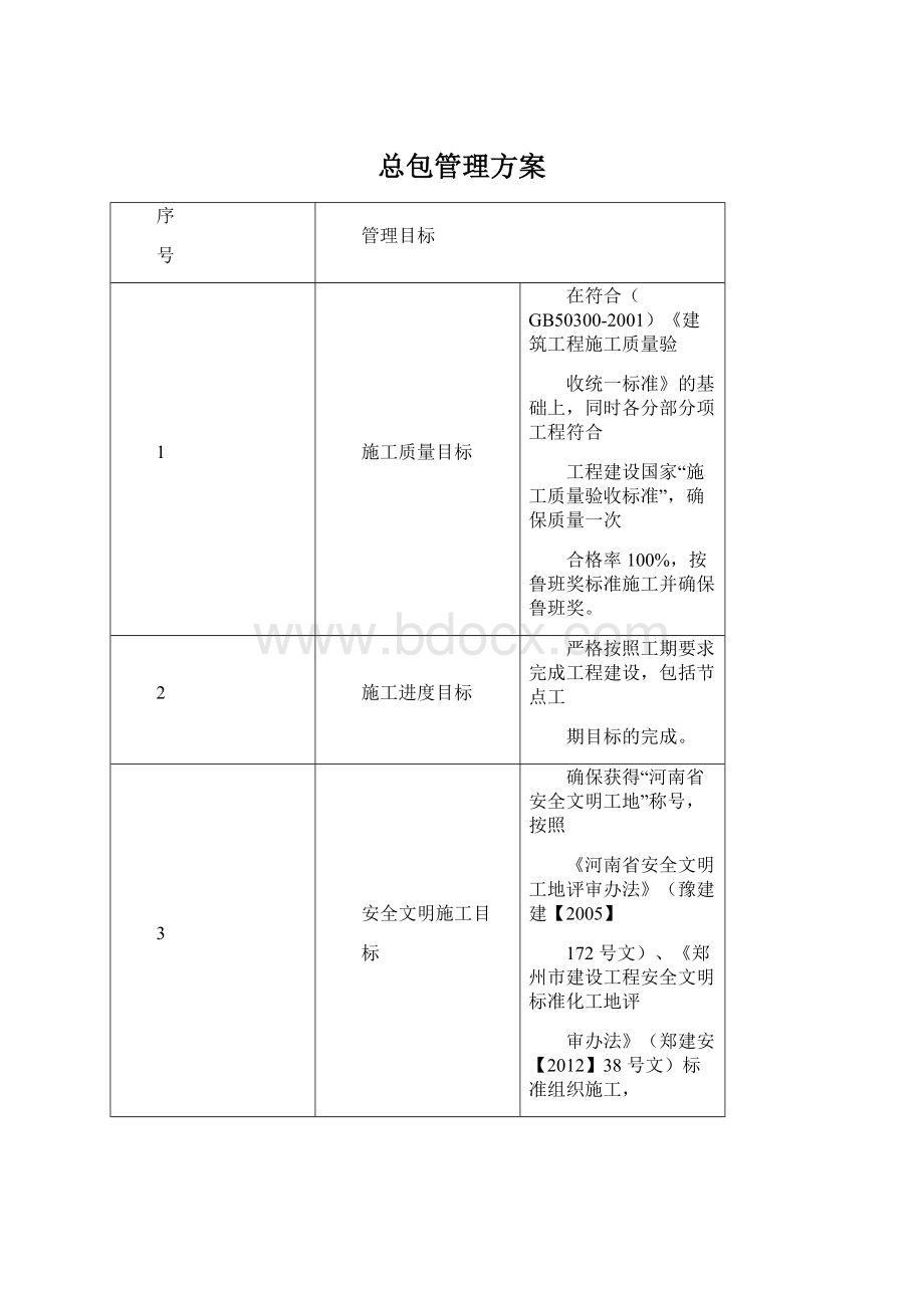 总包管理方案.docx_第1页