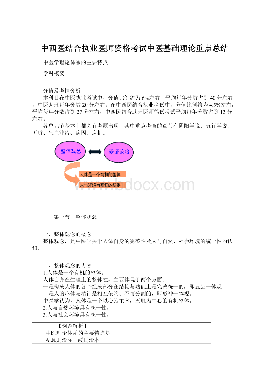 中西医结合执业医师资格考试中医基础理论重点总结.docx