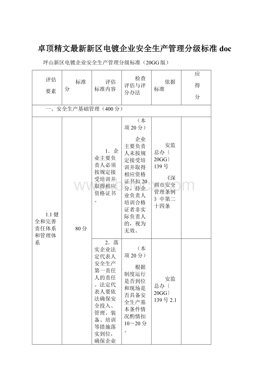 卓顶精文最新新区电镀企业安全生产管理分级标准doc.docx_第1页