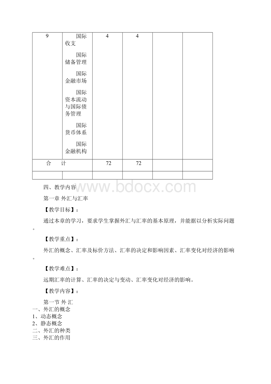 《国际金融》教学大纲文档格式.docx_第2页