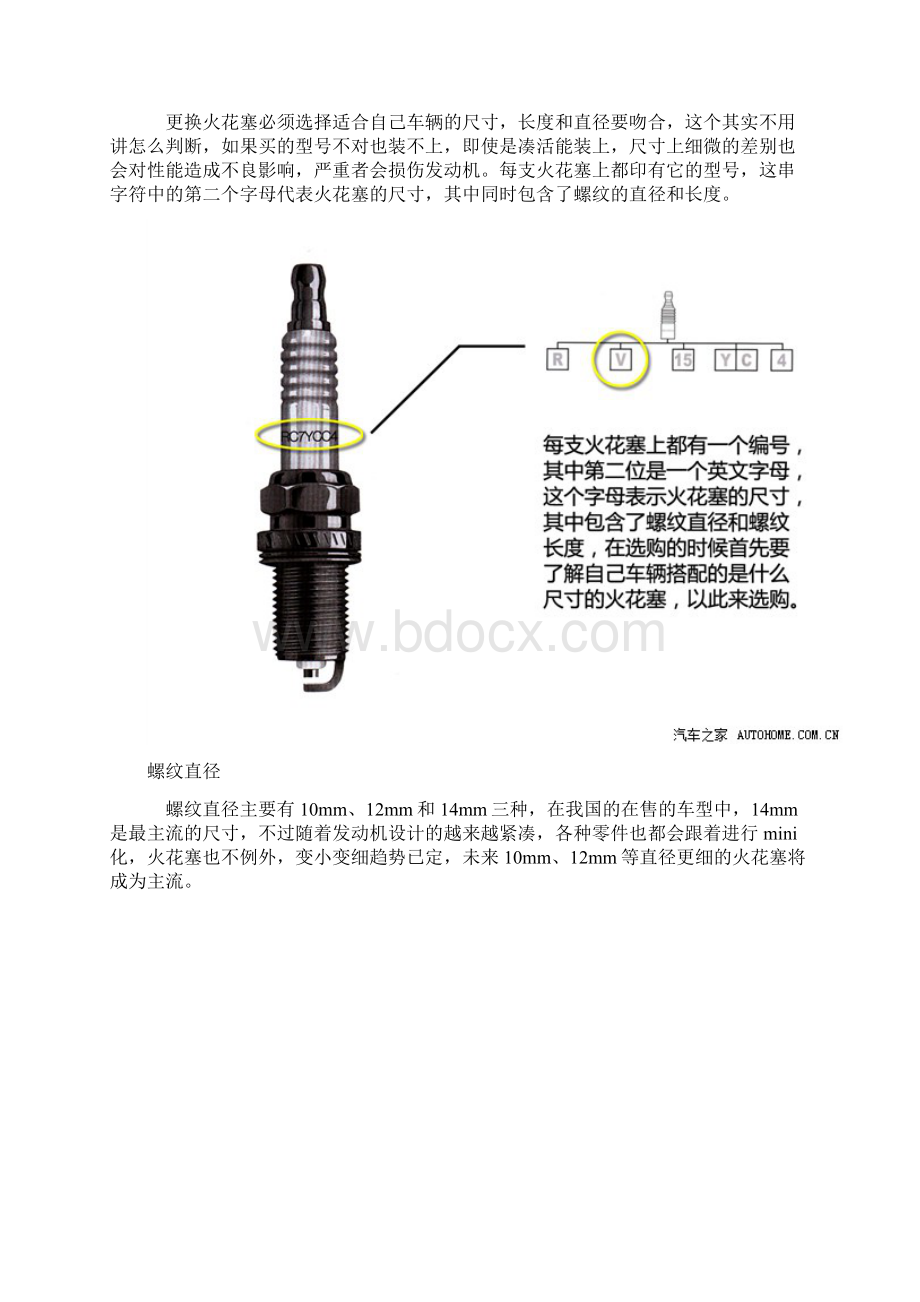 火花塞选择更换.docx_第3页