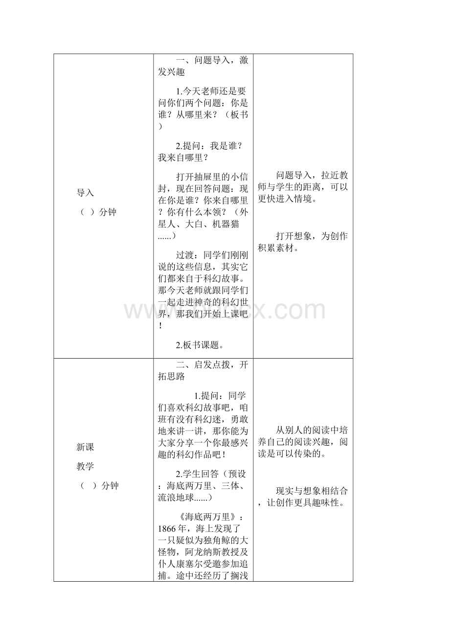 部编人教版六年级语文下册习作插上科学的翅膀教案+教学反思Word文档下载推荐.docx_第2页