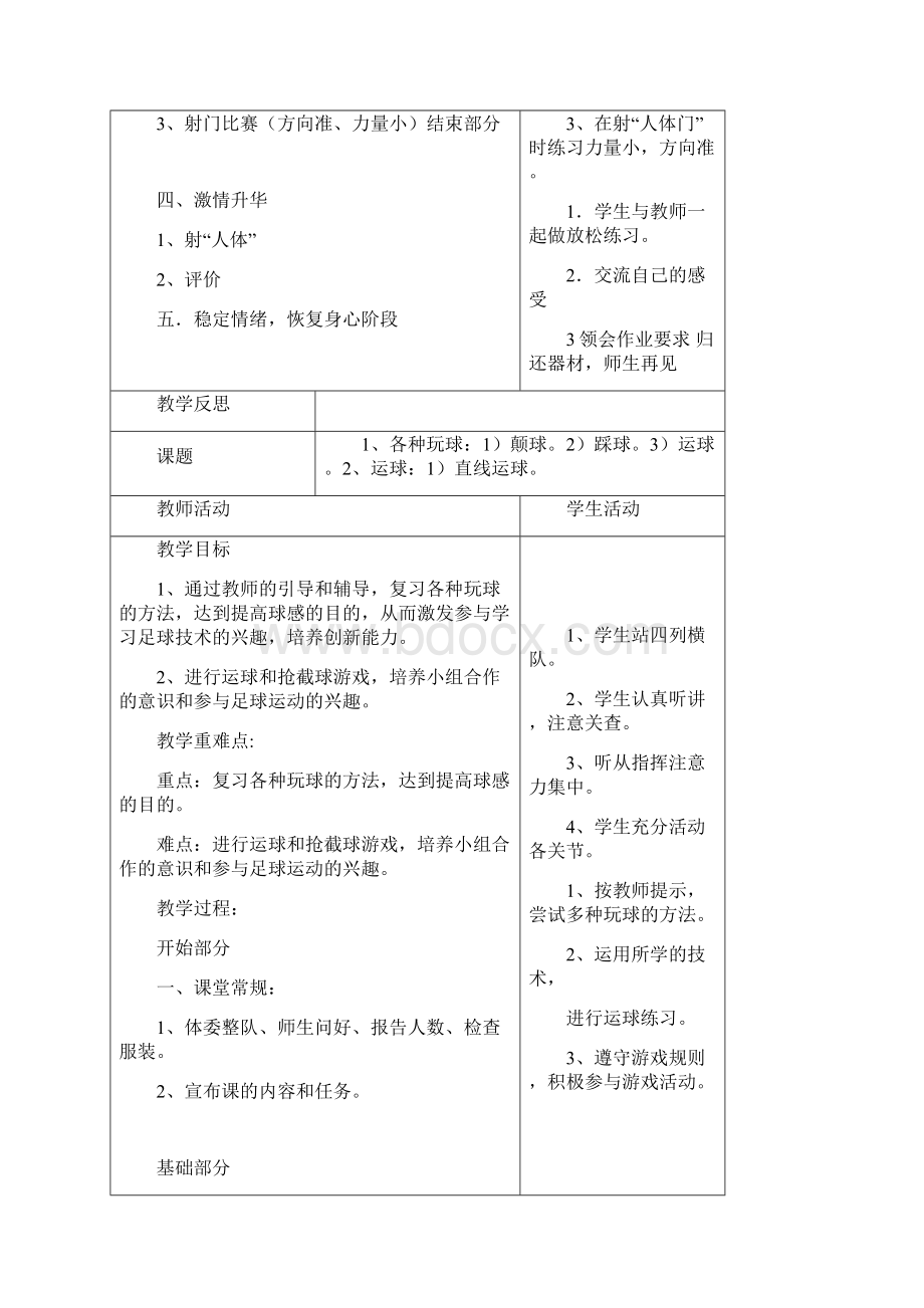 小学一年级体育足球教案简单版Word下载.docx_第3页