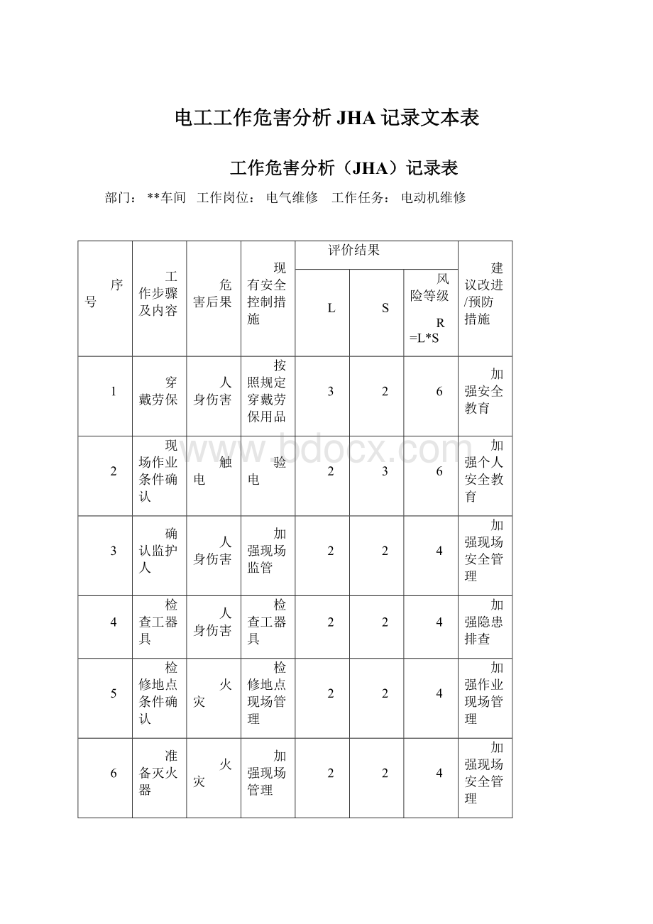 电工工作危害分析JHA记录文本表Word格式文档下载.docx