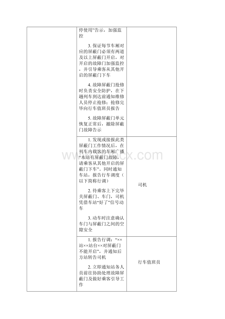 屏蔽门系统故障处理程序培训讲学Word文档格式.docx_第2页