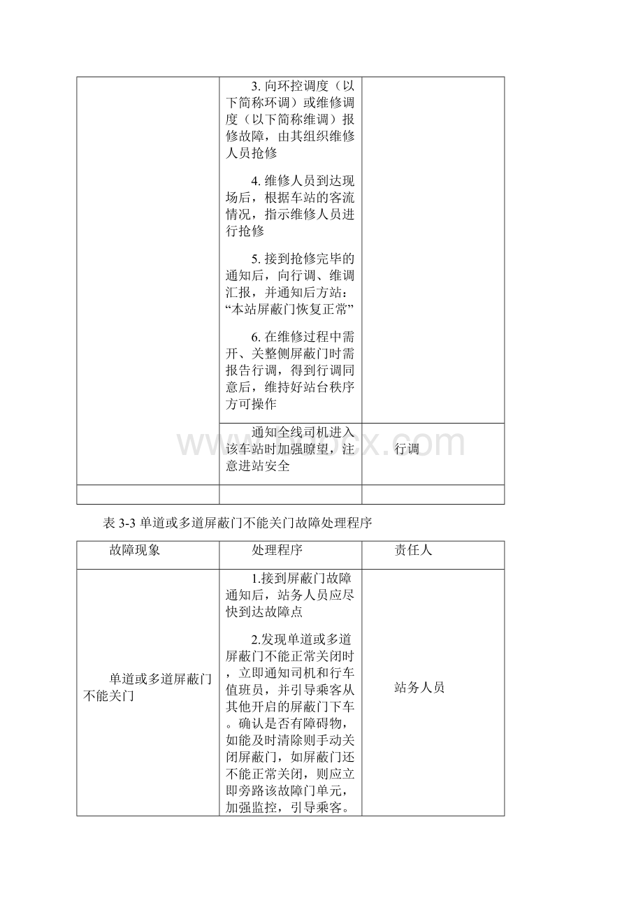 屏蔽门系统故障处理程序培训讲学Word文档格式.docx_第3页