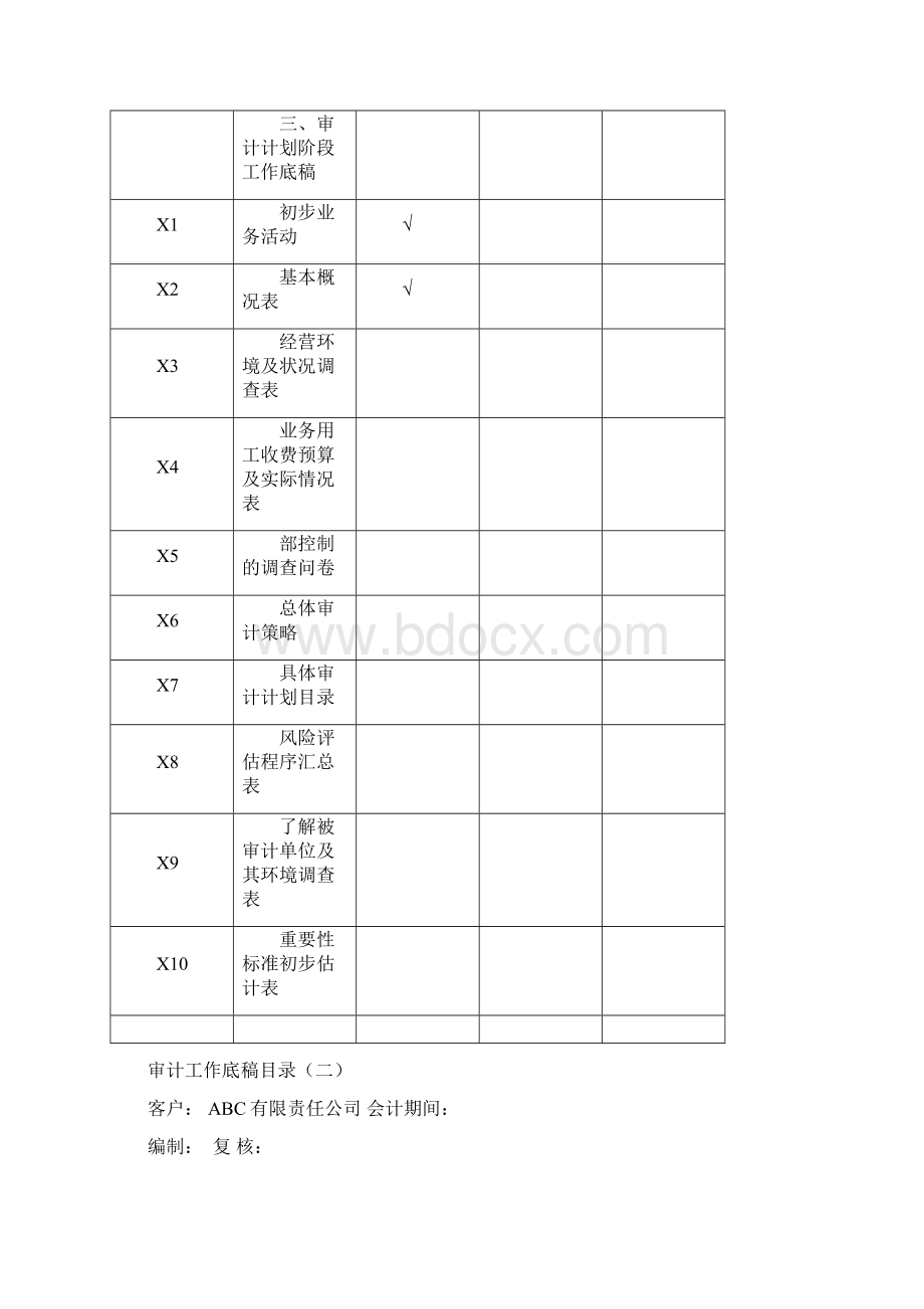 审计工作底稿模板2Word文档格式.docx_第3页