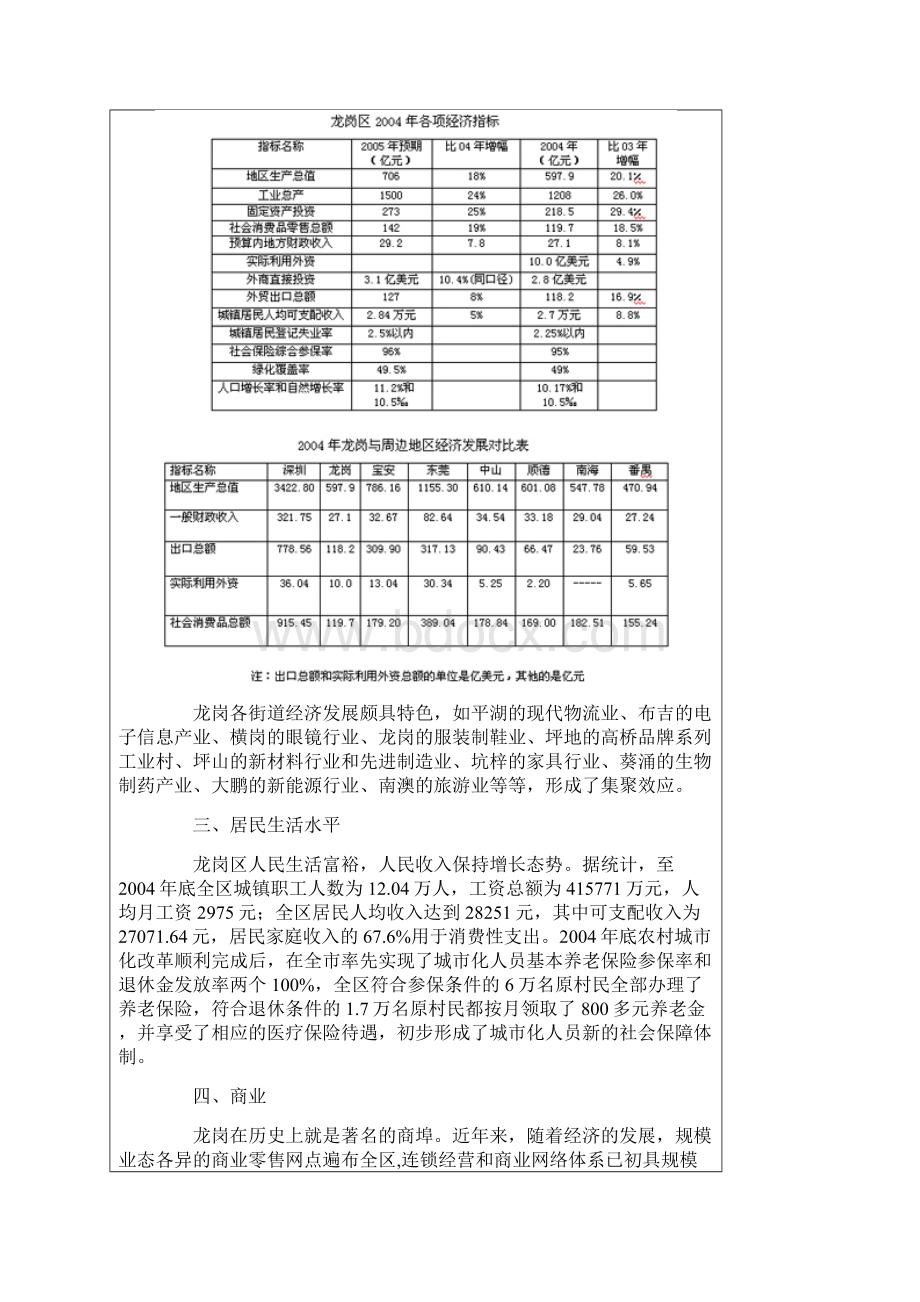 龙岗区片区发展分析报告.docx_第3页