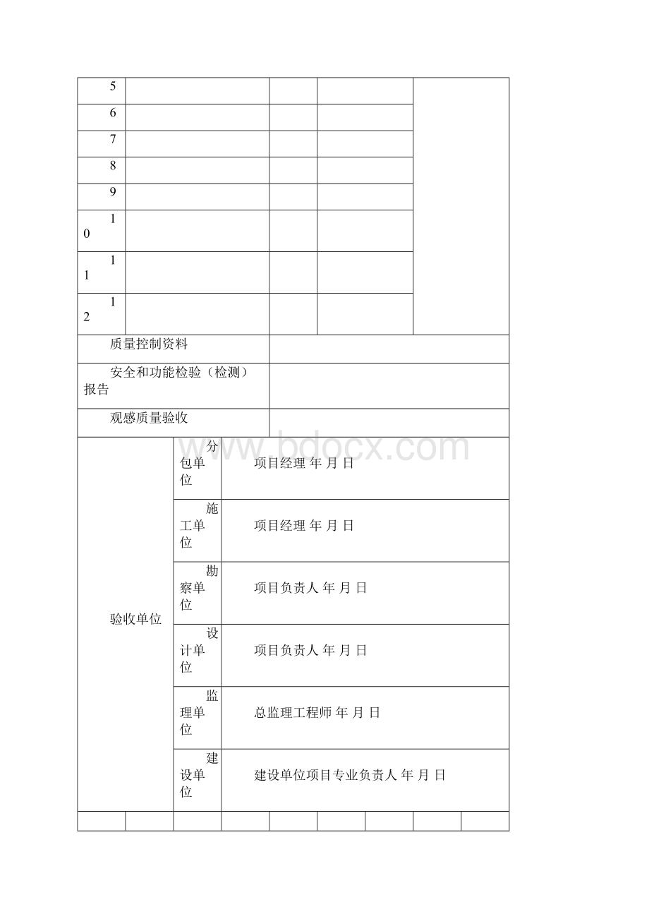 新版市政工程施工与质量验收规范表格.docx_第3页