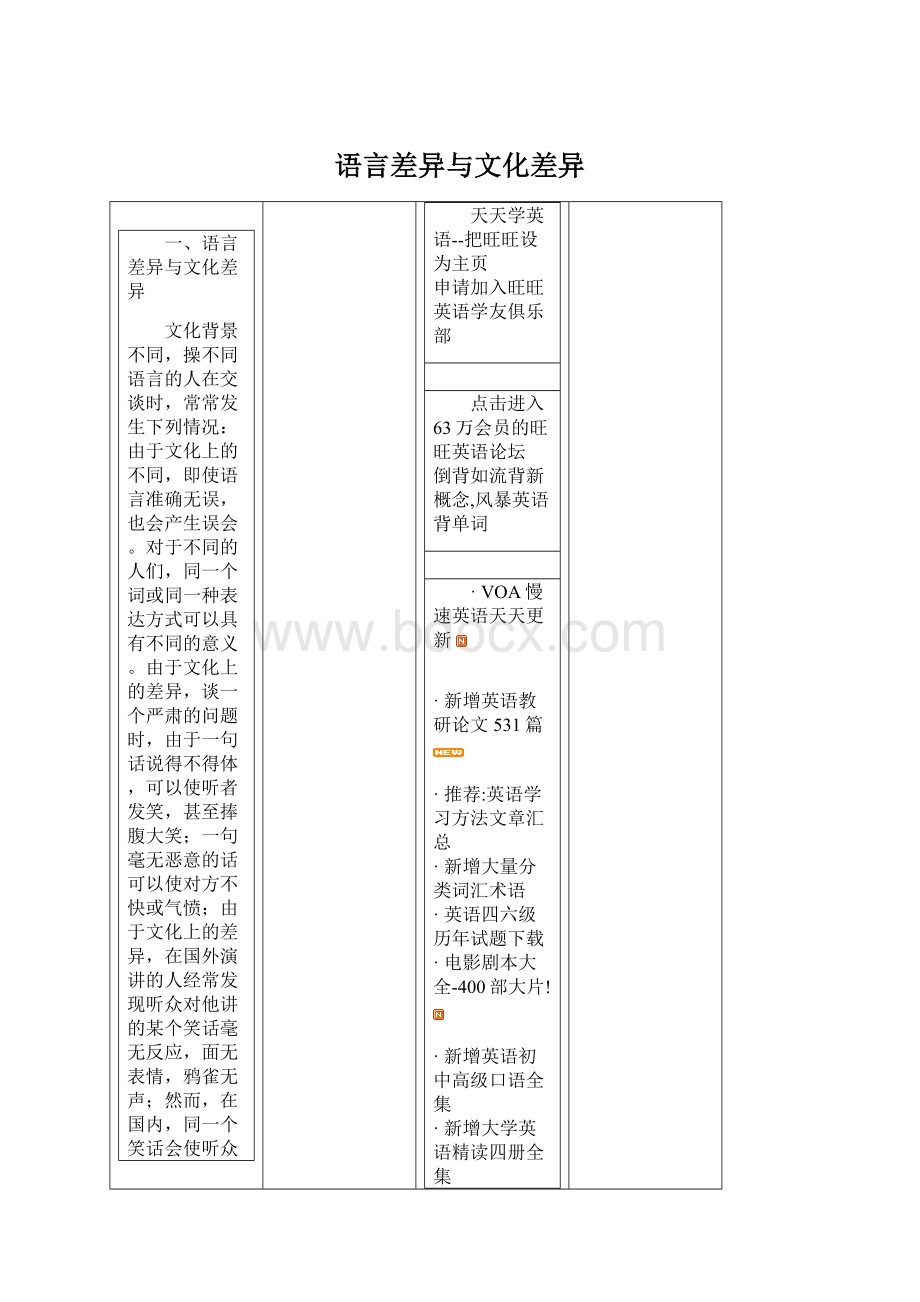 语言差异与文化差异Word格式.docx_第1页