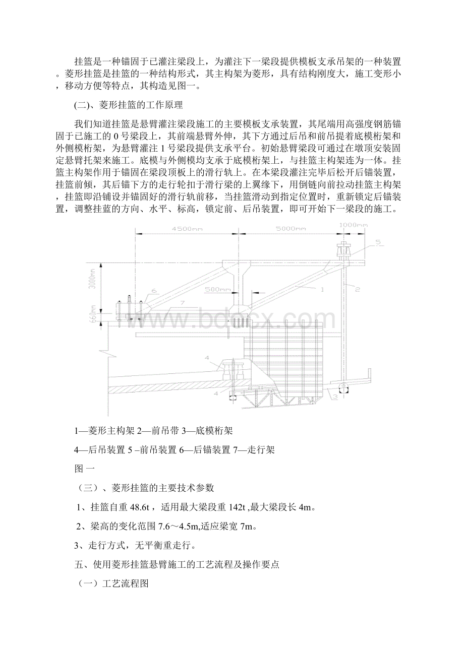 悬灌施工工法.docx_第2页