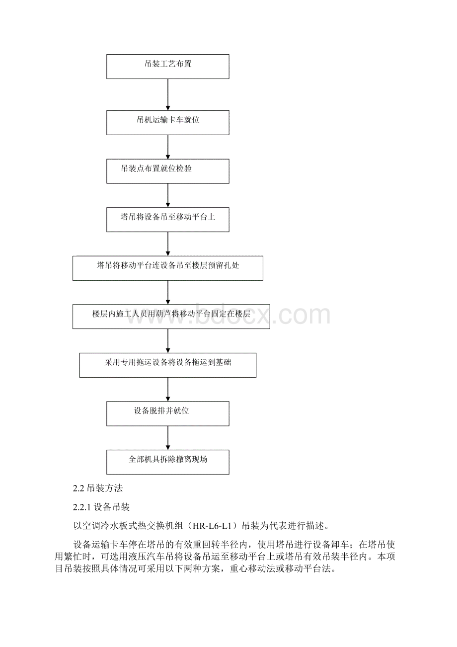 机电工程各分部分项工程施工方案.docx_第2页