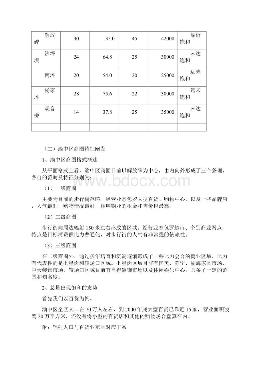 某地铁广场项目商业裙楼营销策划报告.docx_第3页