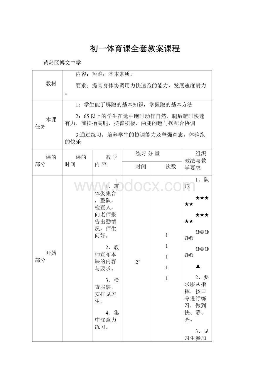 初一体育课全套教案课程.docx_第1页