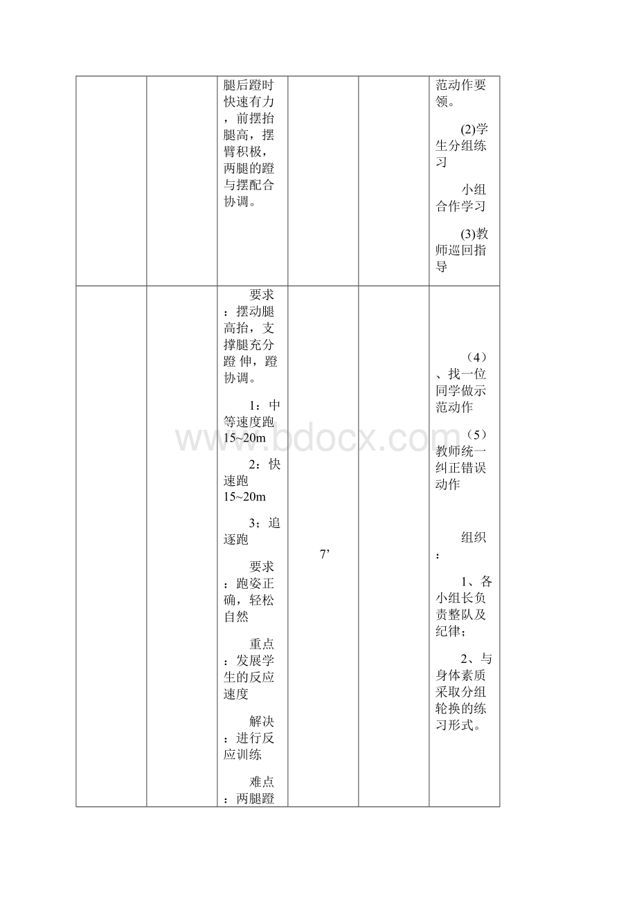 初一体育课全套教案课程.docx_第3页