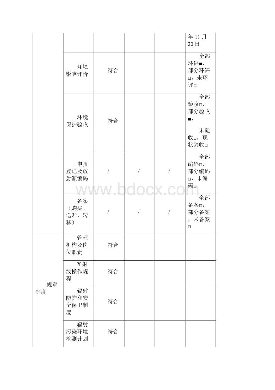 濉溪县医院辐射安全和防护状况年度评估报告Word文件下载.docx_第3页