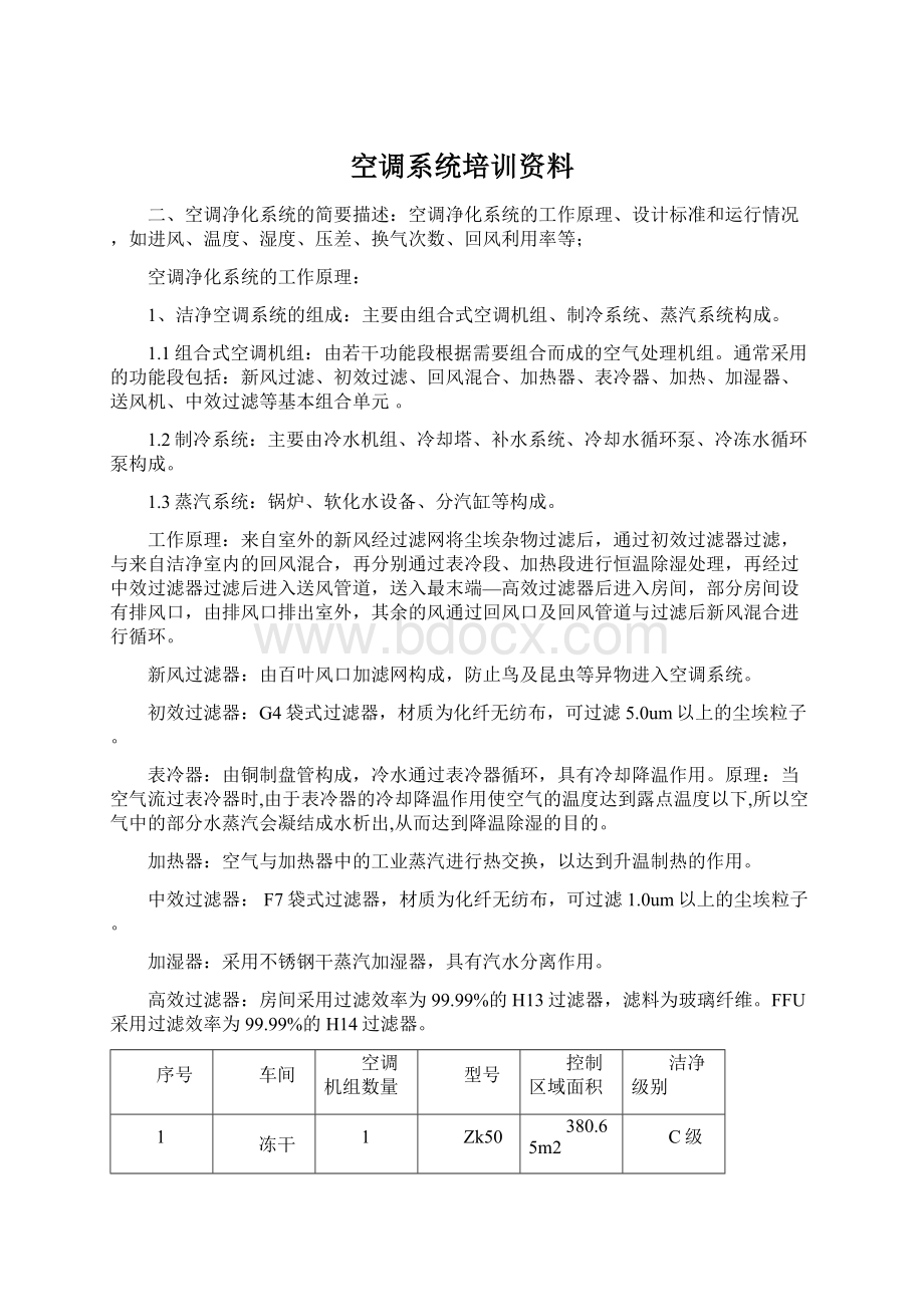 空调系统培训资料Word文档下载推荐.docx