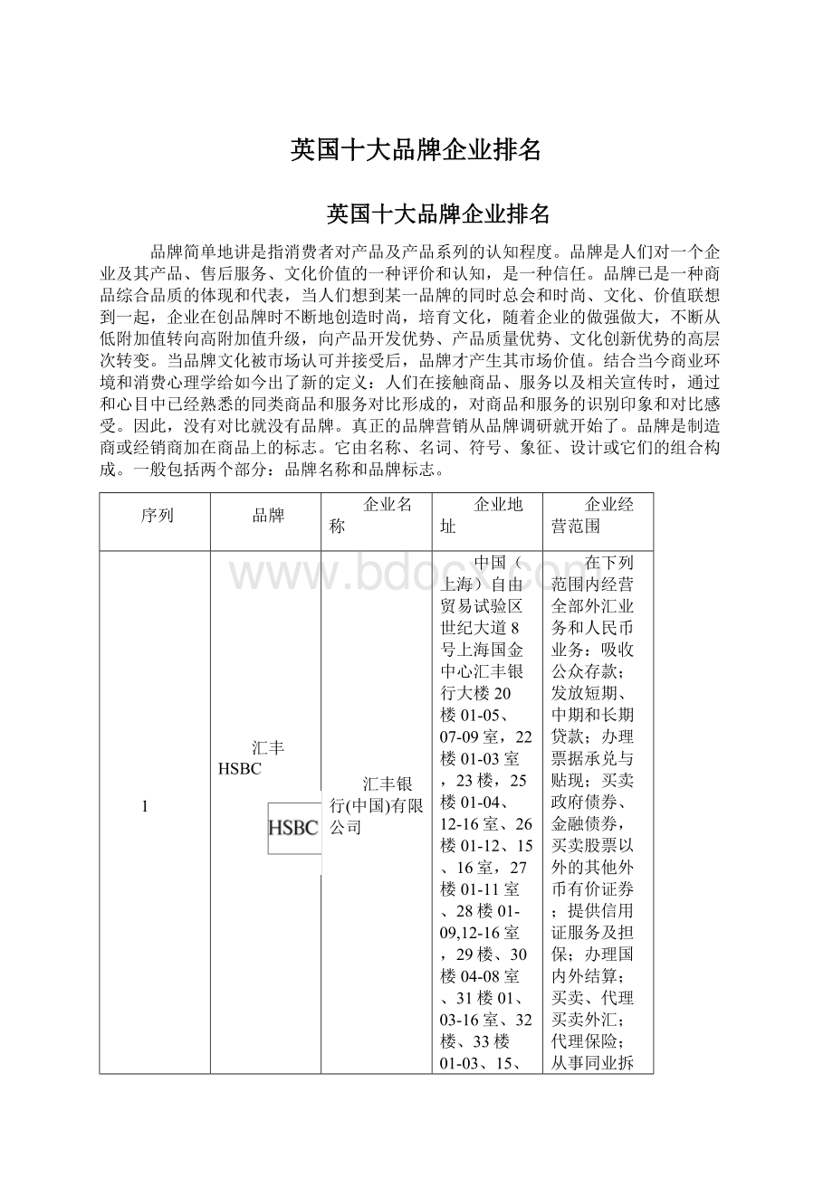 英国十大品牌企业排名.docx_第1页