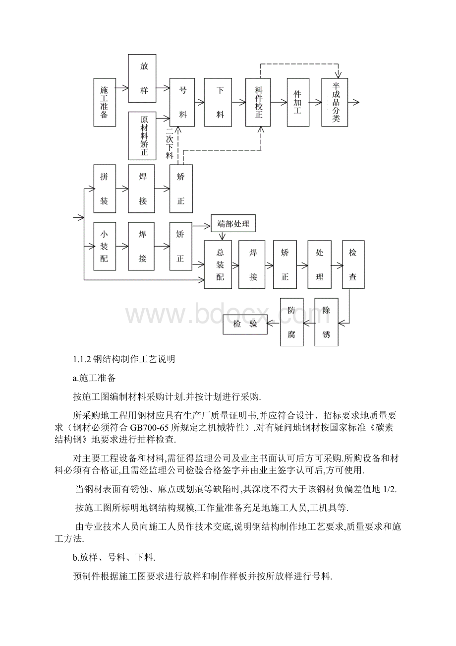 某钢结构工程简易施工组织设计方案书方案Word文件下载.docx_第2页