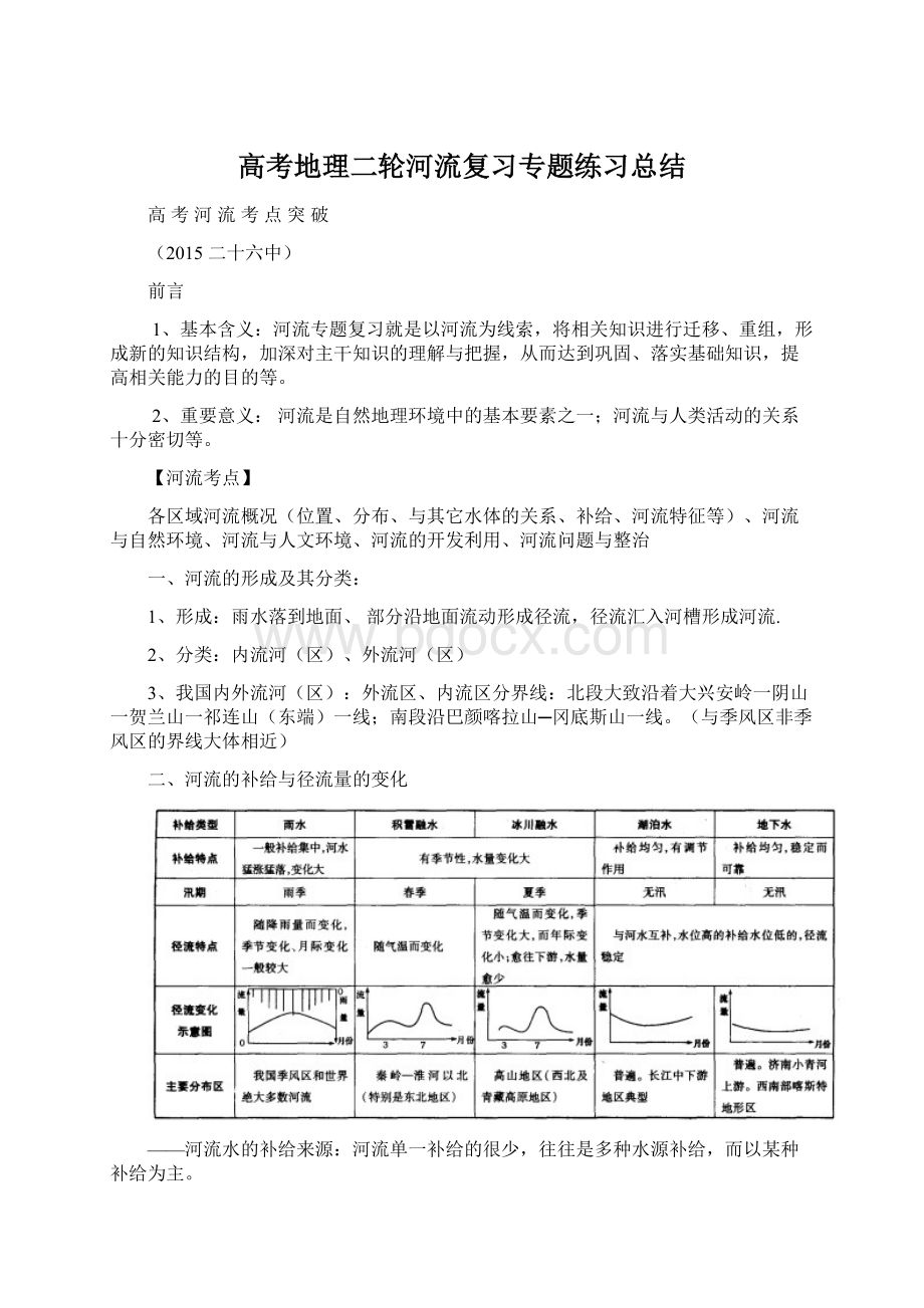 高考地理二轮河流复习专题练习总结.docx_第1页