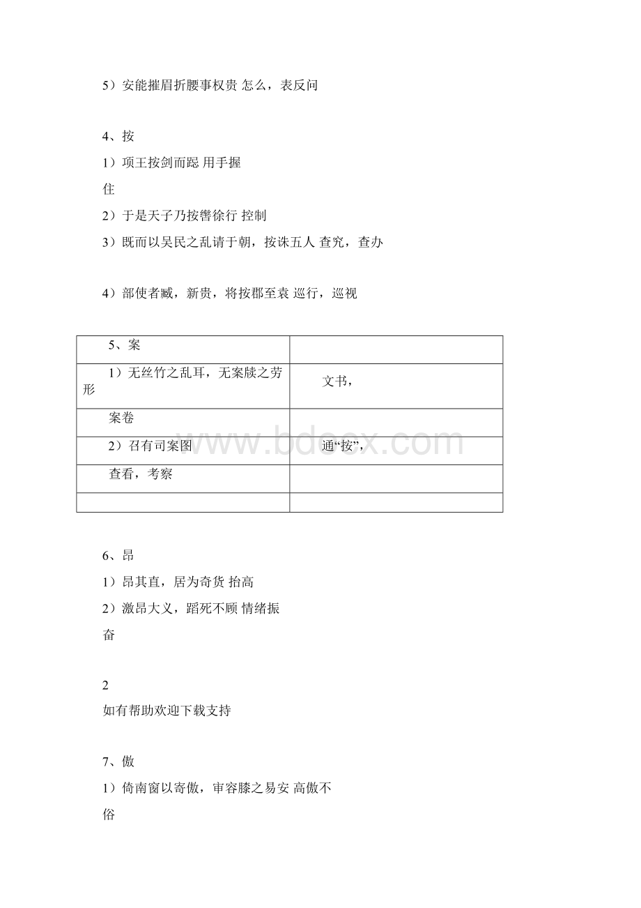 高三文言文300道实词练习答案docx.docx_第2页