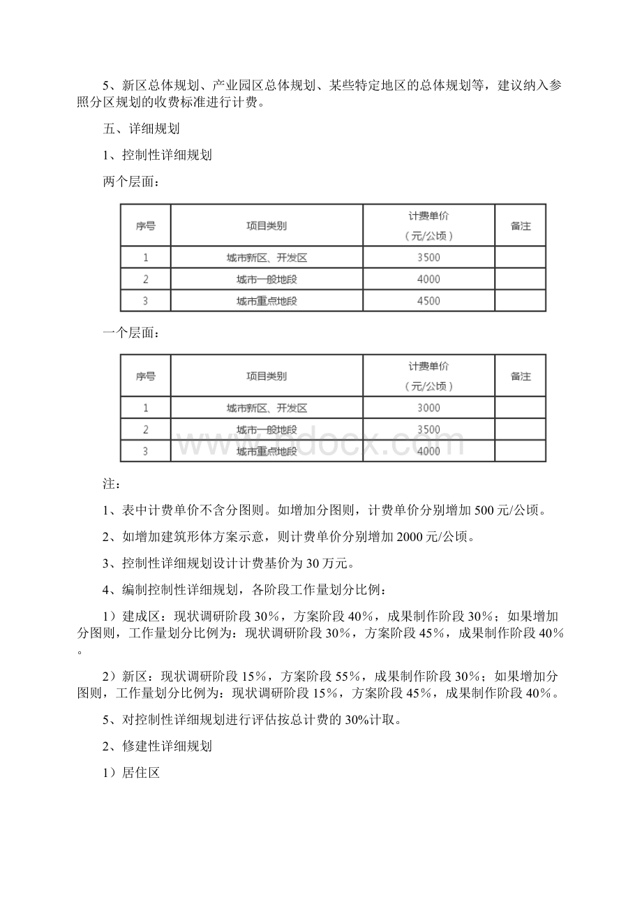 城市规划设计收费标准最新收费标准Word下载.docx_第3页