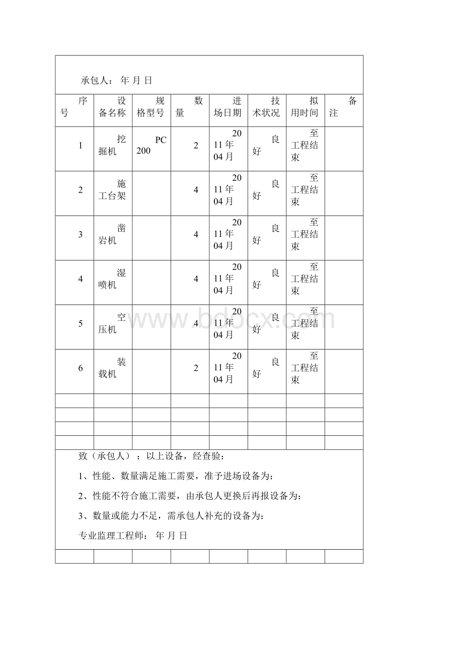 隧道洞身开挖开工报告Word文档下载推荐.docx_第3页