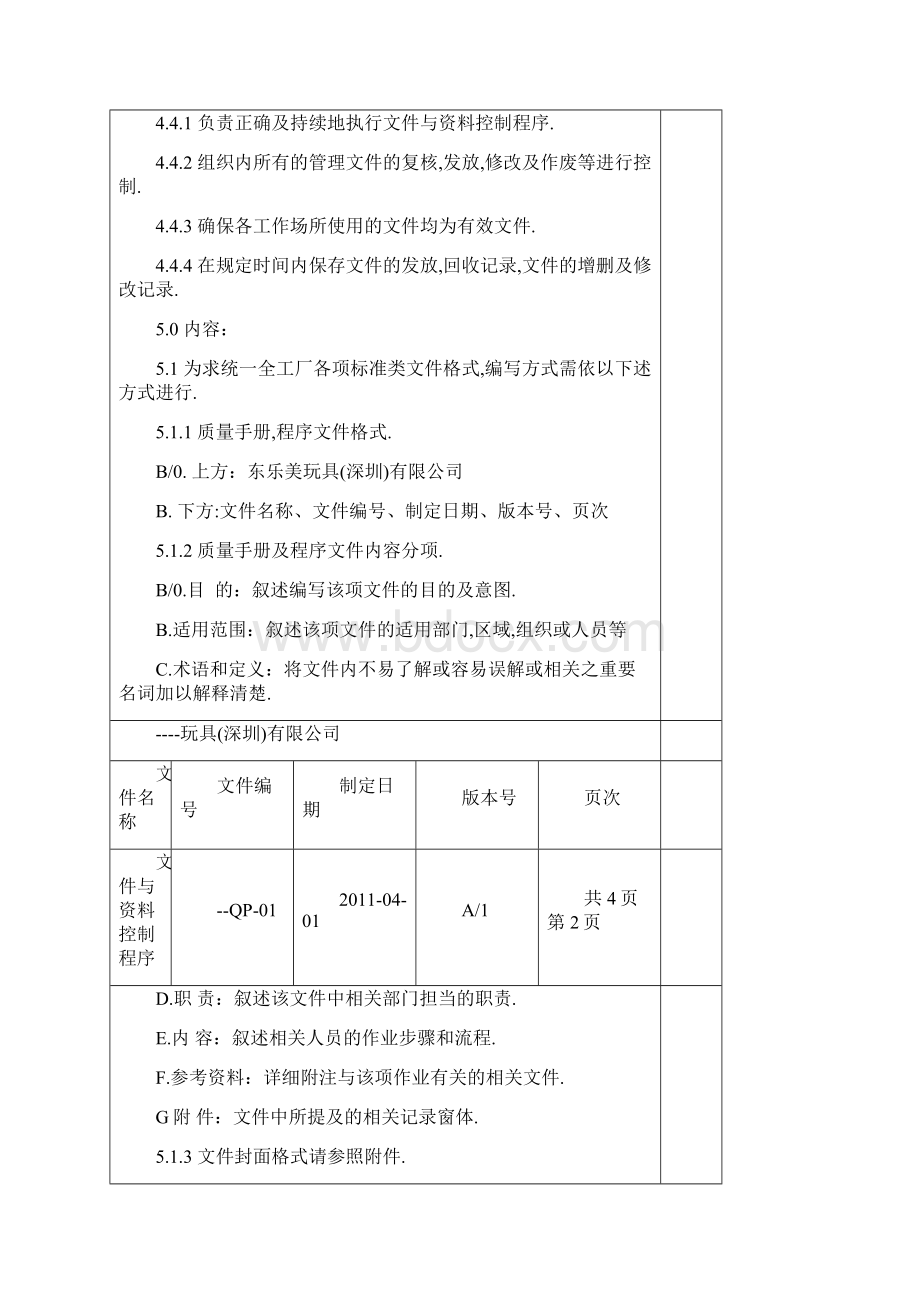 ISO质量管理体系质量手册程序文件Word下载.docx_第2页