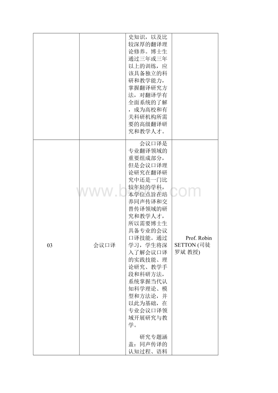 上海外国语大学翻译学专业博士生必读书目Word格式.docx_第2页