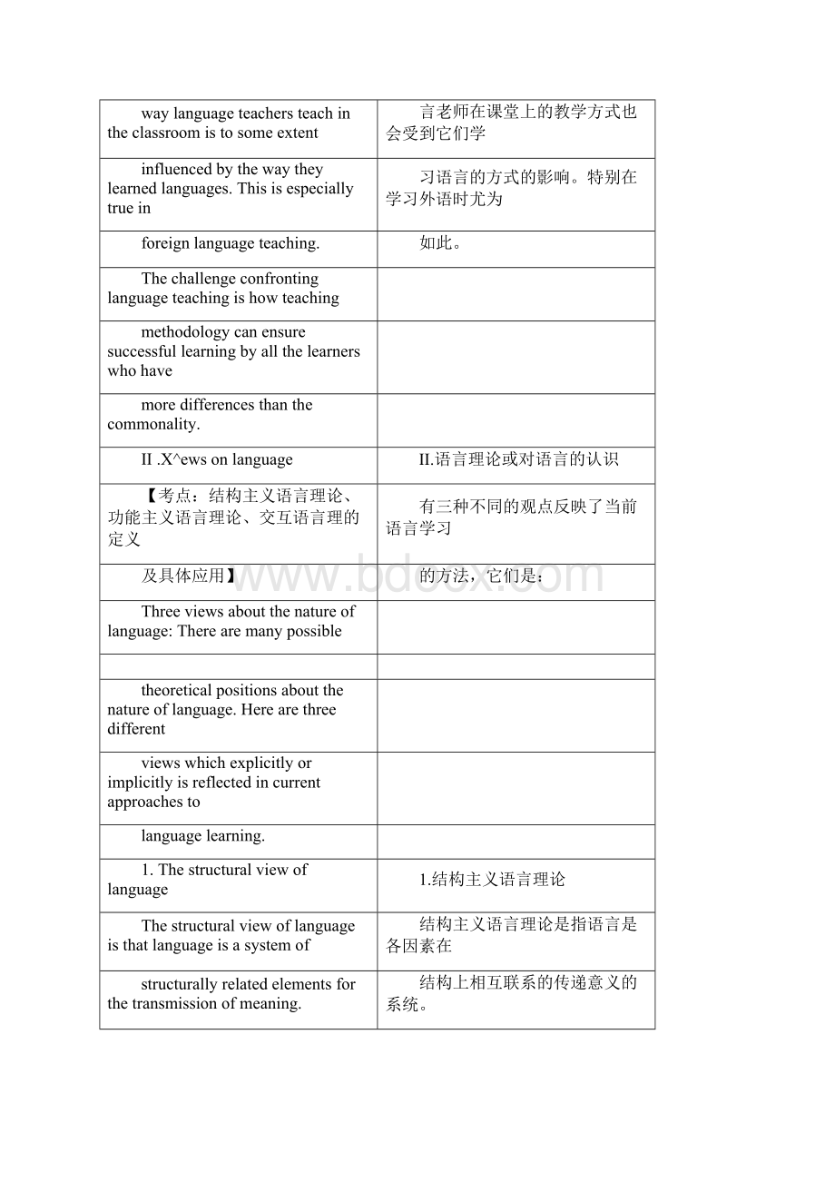 《英语教学法教程第二版》讲义Word文件下载.docx_第3页