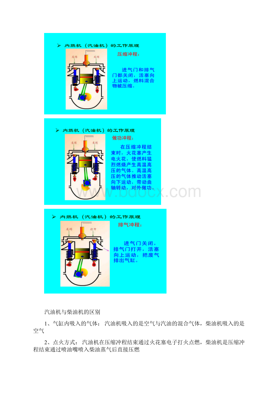 初中物理内燃机相关知识点及练习.docx_第2页