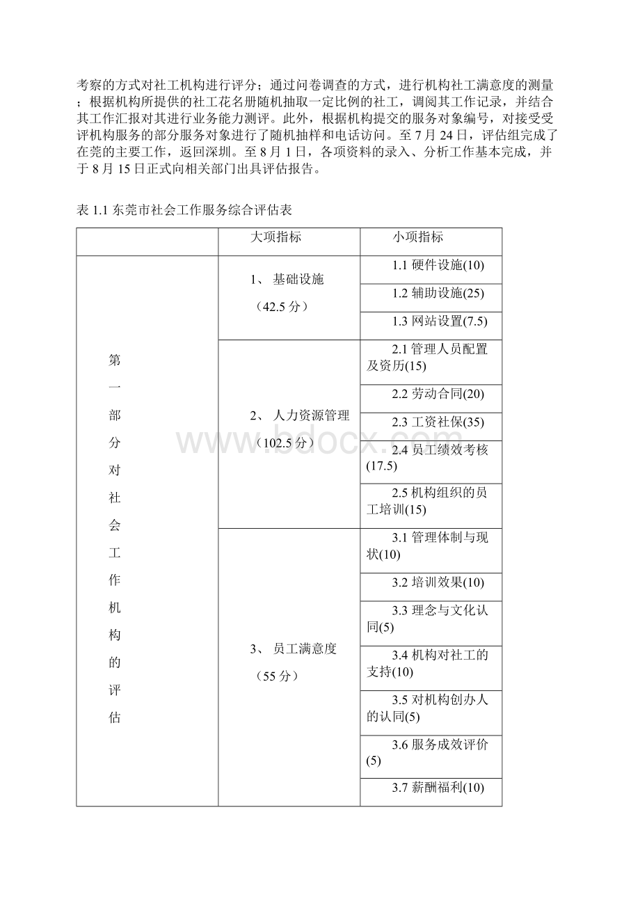 度东莞市首次社会工作服务综合评估分析报告Word文档下载推荐.docx_第2页