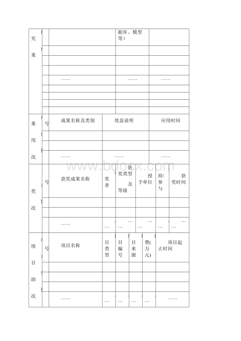 江苏高校自然科学研究项目Word下载.docx_第3页