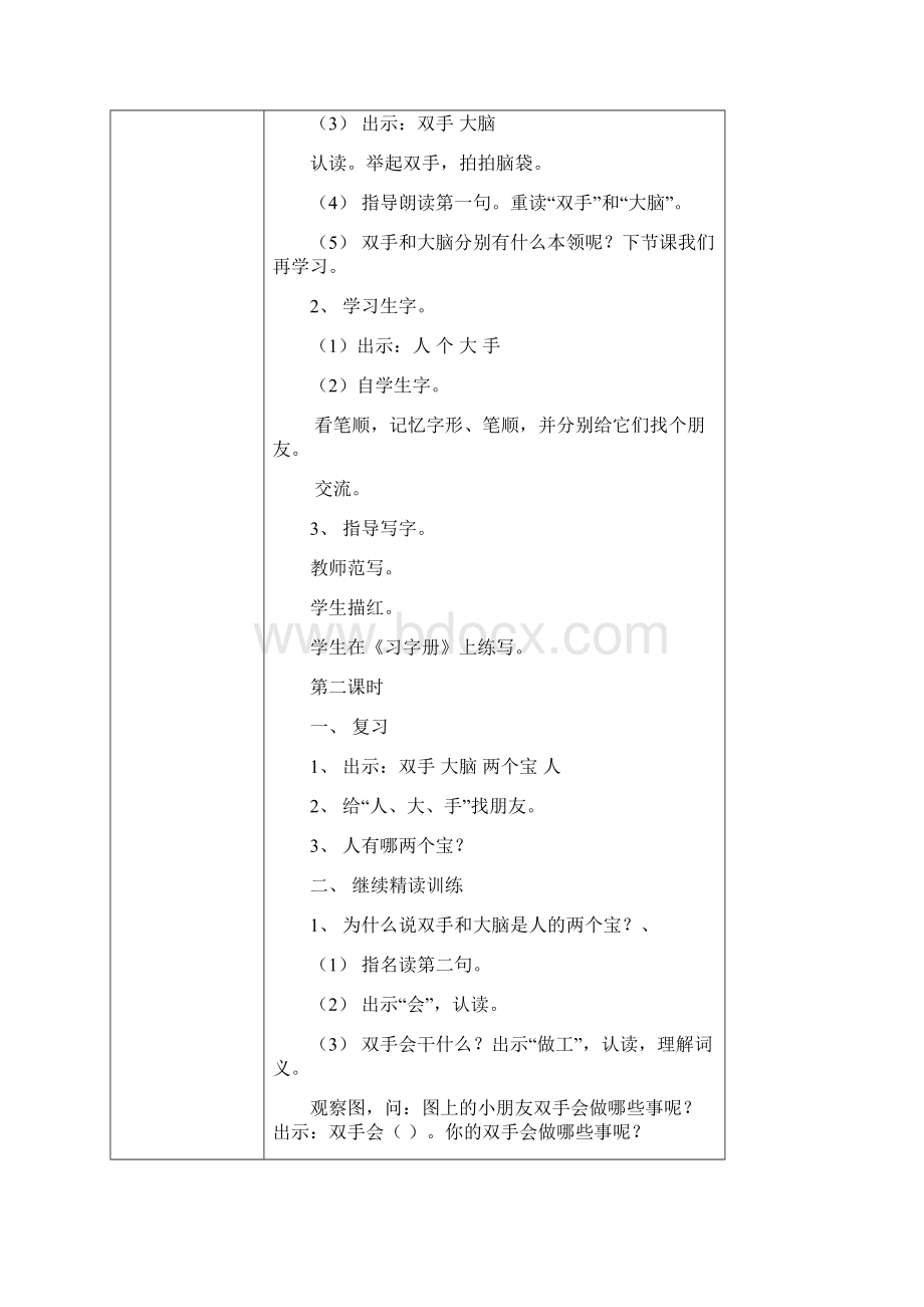 强烈推荐苏教版小学一年级语文上册教案全册接近页.docx_第2页