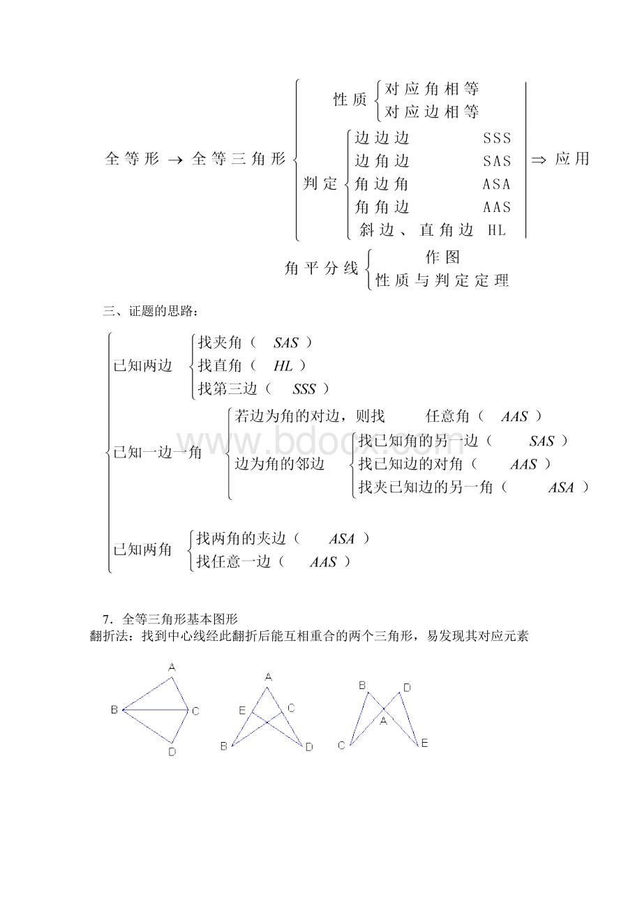 八年级全等三角形知识点归纳及典型习题.docx_第2页