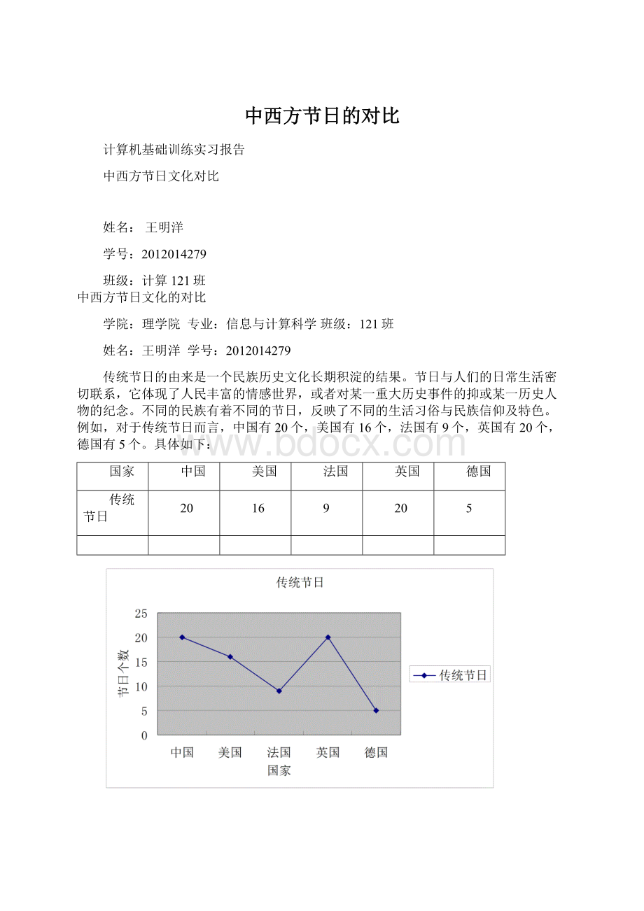 中西方节日的对比Word文档格式.docx_第1页