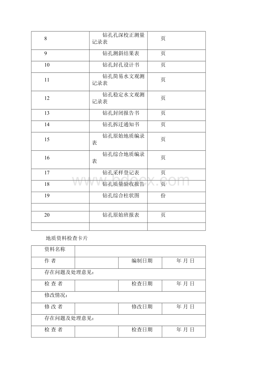 全套钻孔编录表以矿产勘查为主终结版.docx_第2页