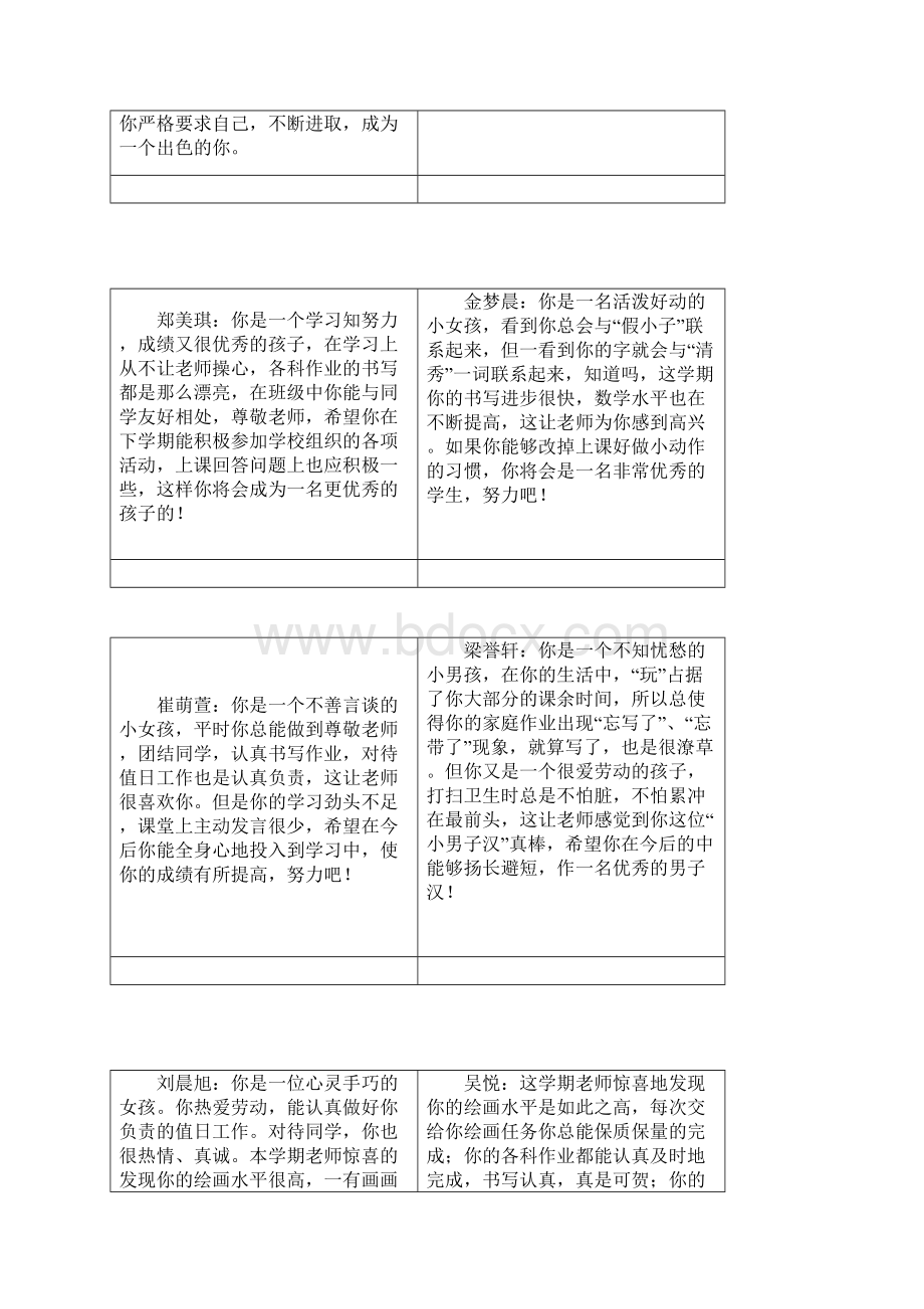 评语.docx_第2页