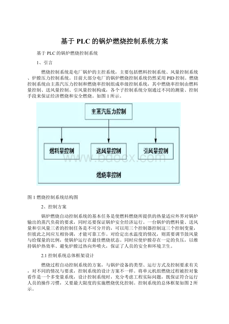 基于PLC的锅炉燃烧控制系统方案Word文档格式.docx