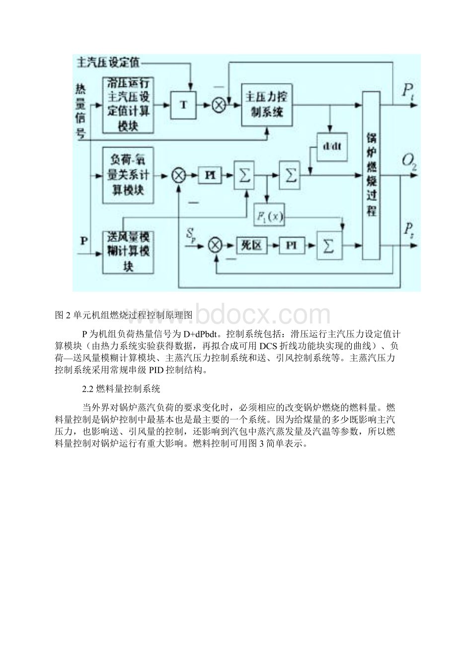 基于PLC的锅炉燃烧控制系统方案.docx_第2页