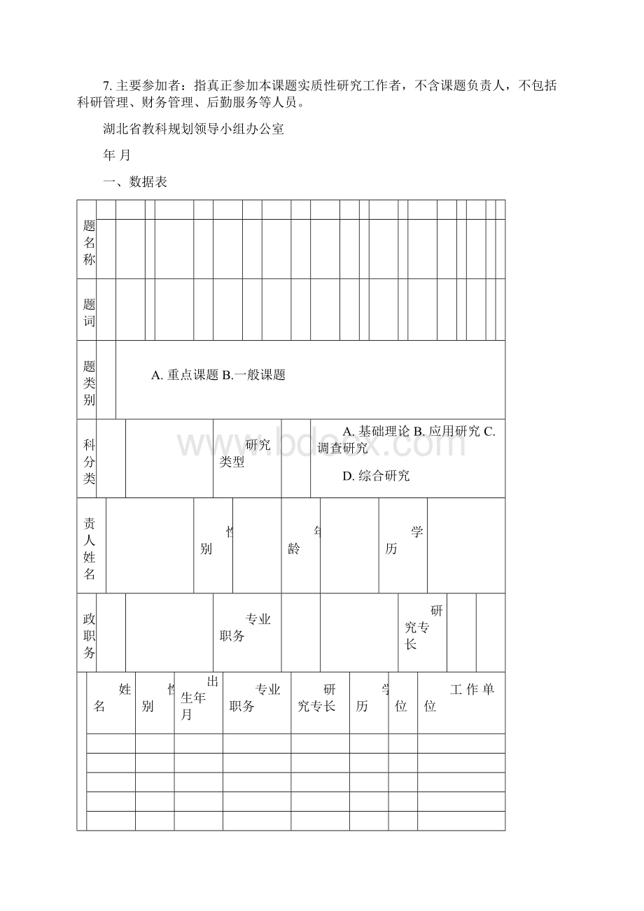 省教育厅课十二五题申报表.docx_第2页