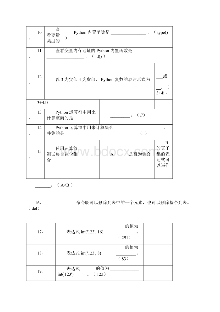 《Python程序设计》题库Word格式.docx_第2页