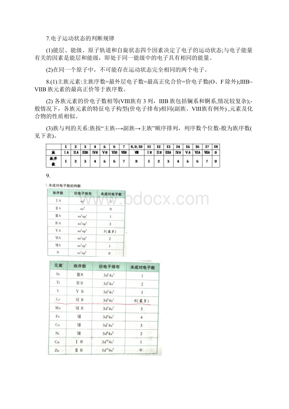 《物质结构》化学考前辅导.docx_第2页